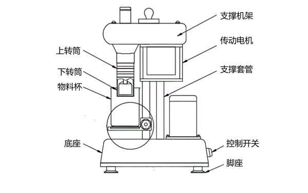 機油粘度計結(jié)構(gòu)示意圖.png