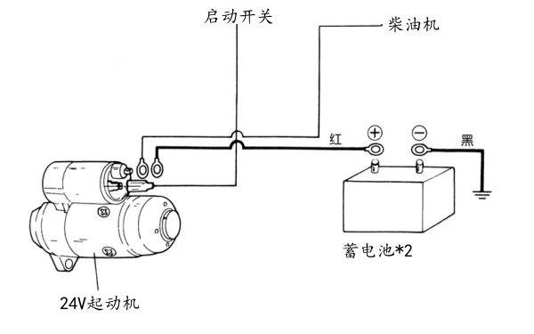 柴油發(fā)電機(jī)組啟動(dòng)系統(tǒng)電路圖.png