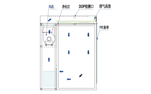 稱重室原理圖-柴油發(fā)電機(jī)組.png