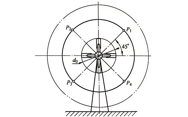 柴油發(fā)電機(jī)冷卻風(fēng)扇工況示意圖.png