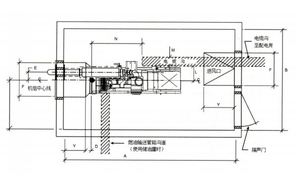 降噪柴發(fā)機(jī)房平面布置圖.png