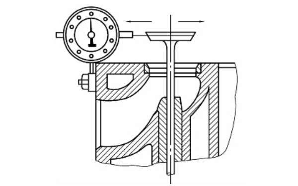 氣門導(dǎo)管和氣門桿間隙檢測(cè).jpg