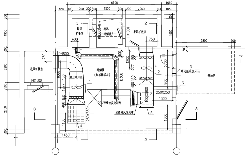 柴油發(fā)電機(jī)房通風(fēng)平面布置圖.png