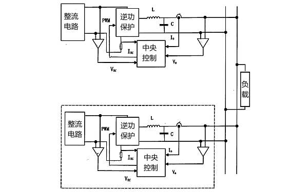 發(fā)電機逆變器保護試驗電路圖.png