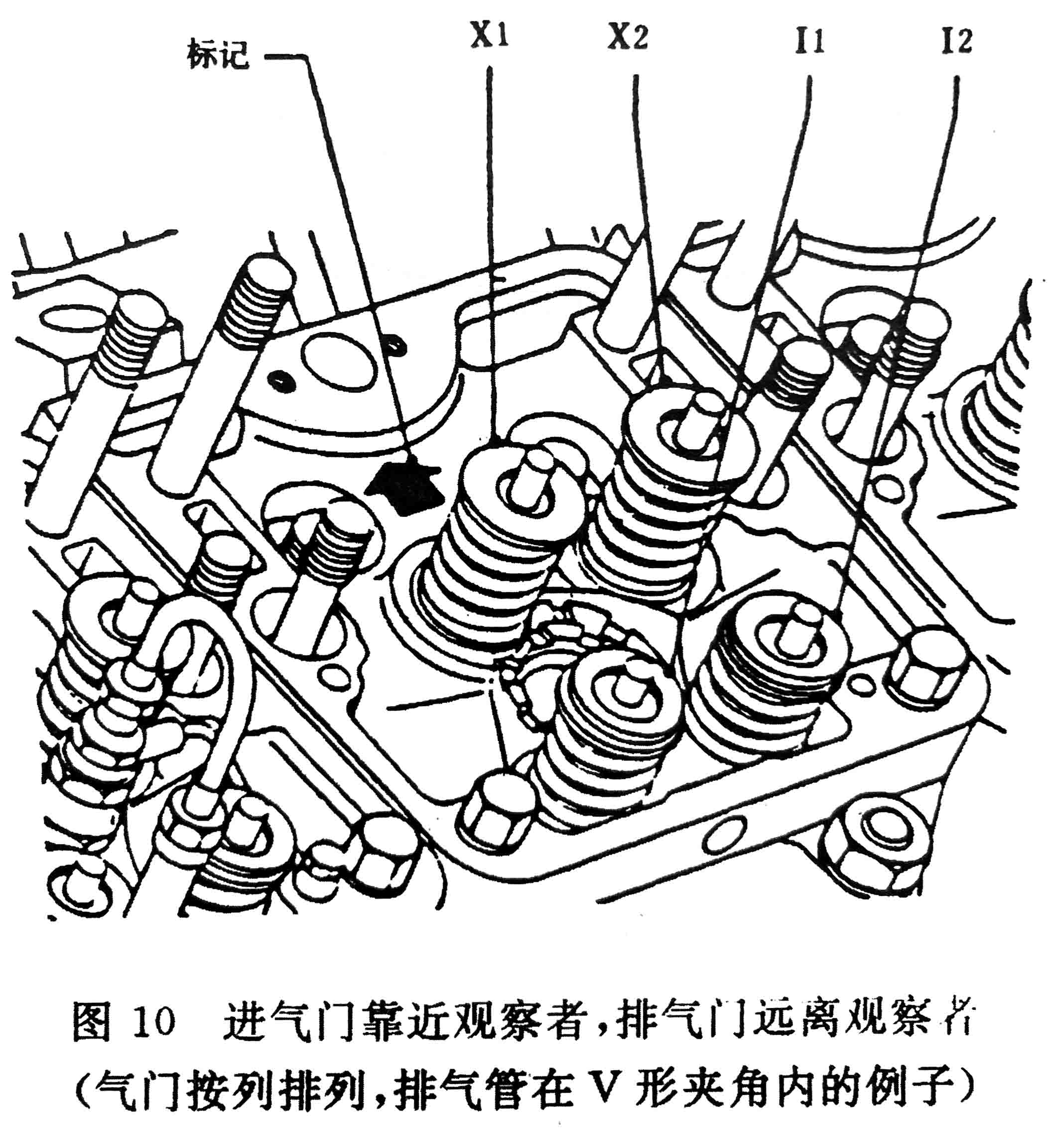 往復(fù)式內(nèi)燃機(jī) 旋轉(zhuǎn)方向、氣缸和氣缸蓋氣門的標(biāo)志及直列式內(nèi)燃機(jī)右機(jī)、左機(jī)和發(fā)動(dòng)機(jī)方位的定位-6.jpg