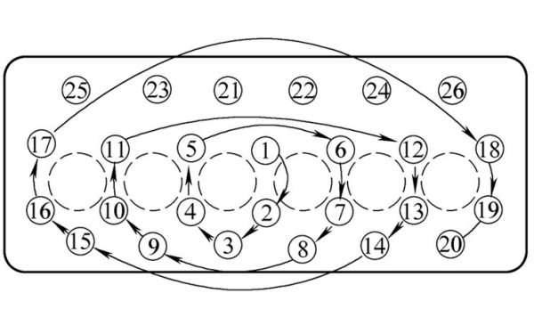 氣缸蓋緊固螺栓時的裝配順序-柴油發(fā)電機組.png