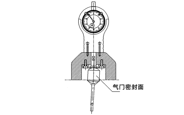 氣門座圈密封面的深度檢測裝置-柴油發(fā)電機組.png