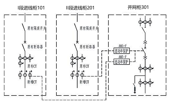 逆功率保護一次方案設(shè)計圖.png