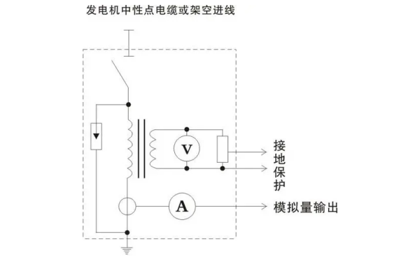 柴油發(fā)電機(jī)組中線點接地.webp.png