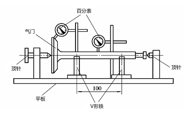 氣門(mén)彎曲及外斜度檢查.png