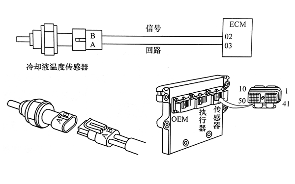 冷卻液溫度傳感器電路圖-柴油發(fā)電機(jī)組.png