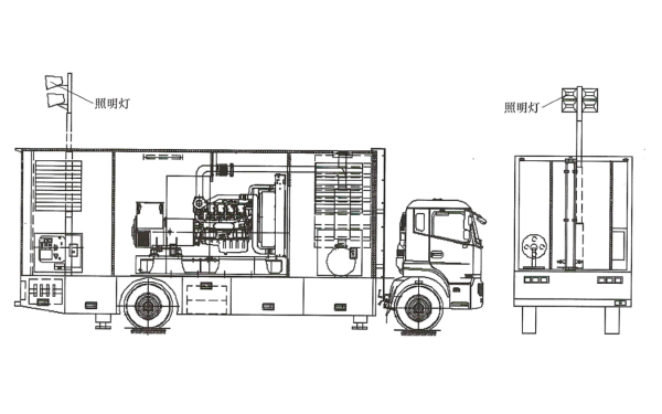 應(yīng)急電源照明車.png