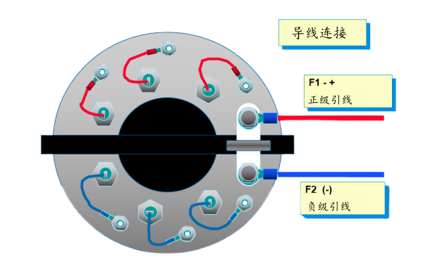 斯坦福發(fā)電機(jī)整流盤接線圖.png