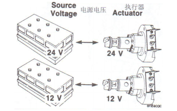 電子執(zhí)行器（燃油泵芯）電源電壓-柴油發(fā)電機(jī)組.png