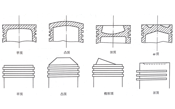 柴油機(jī)活塞頂形狀圖.png