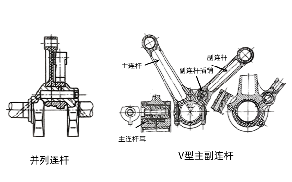 V型連桿結(jié)構(gòu)圖-柴油發(fā)電機組.png