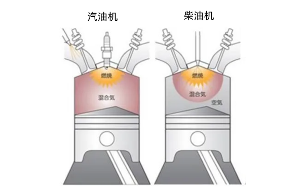 發(fā)電機(jī)組熱效率.png