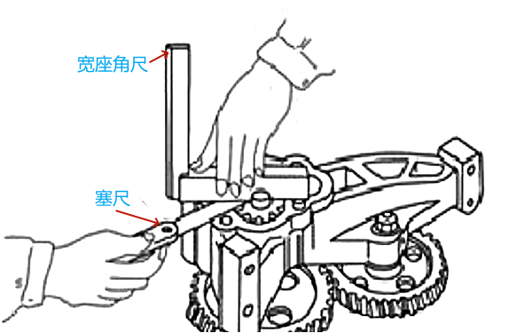 齒輪式機(jī)油泵端面間隙的測(cè)量方法.png