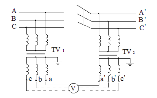 發(fā)電機高壓側(cè)相位的試驗接線.png