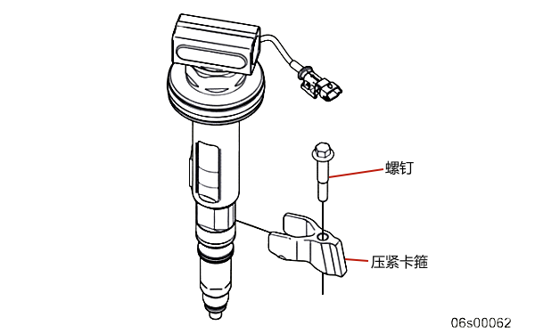 噴油器壓緊卡箍和螺釘組裝.png