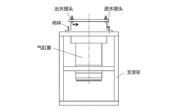 氣缸套水壓試驗工裝設(shè)備.png