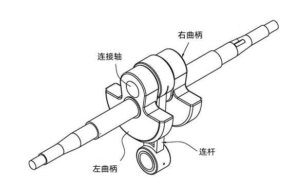 組合式曲軸-柴油發(fā)電機(jī)組.png