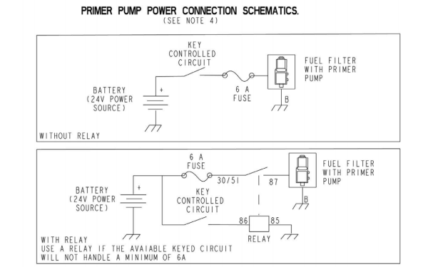 燃油濾清器安裝步驟圖5-柴油發(fā)電機組.png