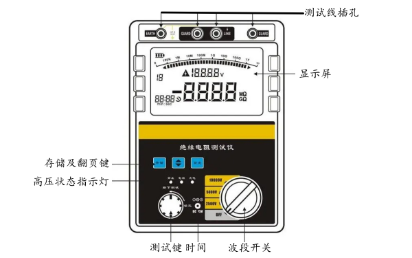 手持絕緣電阻測(cè)試儀.png