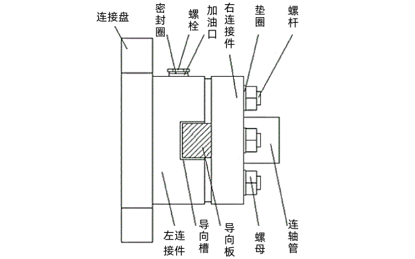 柴油發(fā)電機(jī)組用聯(lián)軸器結(jié)構(gòu)圖.png