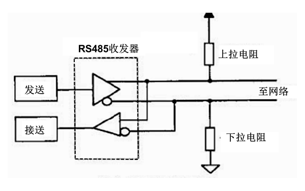 柴油發(fā)電機(jī)組通訊電纜偏置電阻配置.png