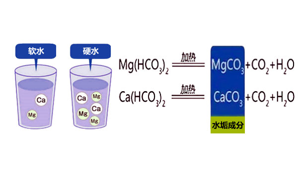 柴油機(jī)水垢的形成過程.png