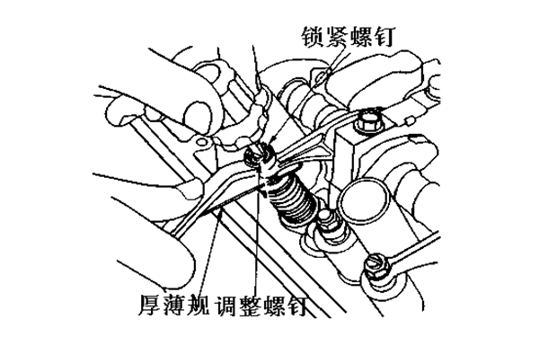 氣門調(diào)整方法示意圖-柴油發(fā)動(dòng)機(jī).png