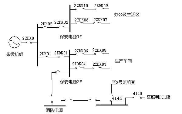 柴油發(fā)電機實際用電負(fù)載測試電路圖.png