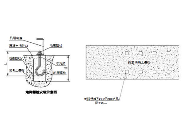 設(shè)備基礎(chǔ)圖-柴油發(fā)電機(jī)組.png