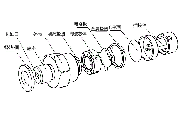 柴油機電子式機油壓力傳感器結構.png