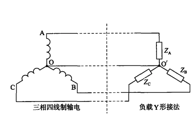 Y型接線圖-發(fā)電機(jī).png