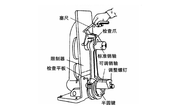 連桿彎曲和變形的校正示意圖-柴油發(fā)電機組.png