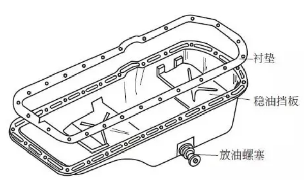 柴油機(jī)油底殼結(jié)構(gòu)圖.png