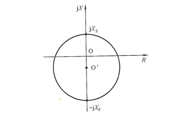 臨界失步阻抗圓圖-柴油發(fā)電機(jī)組1.png