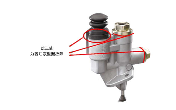 輸油泵泄漏-柴油發(fā)電機(jī)組.png