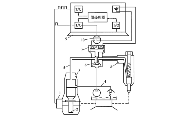 柴油機時間控制直列泵電噴系統(tǒng)示意圖.png