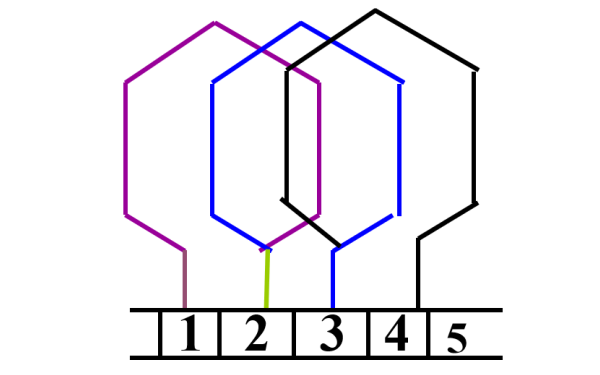 發(fā)電機電樞繞組首末端接線.png