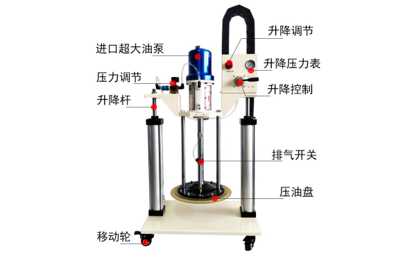 發(fā)電機(jī)軸承潤(rùn)滑脂加注裝置（黃油）.png