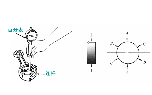 連桿軸承的測(cè)量圖-柴油發(fā)電機(jī)組.png