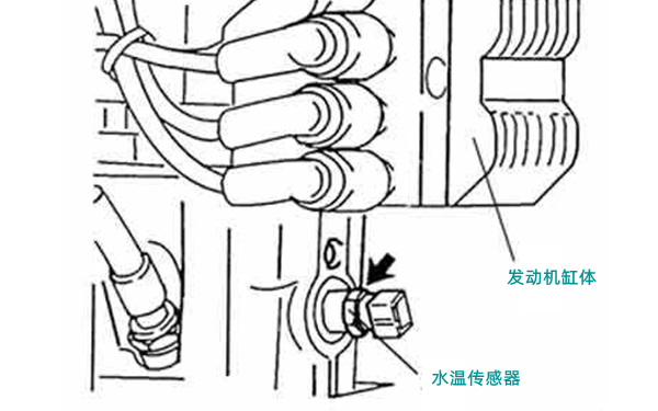 水溫傳感器位置圖-康明斯柴油發(fā)電機組.png