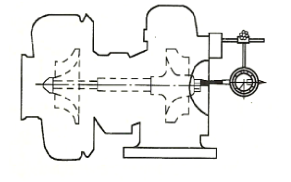 柴油機增壓器渦輪轉(zhuǎn)子軸向移動量測量圖.png