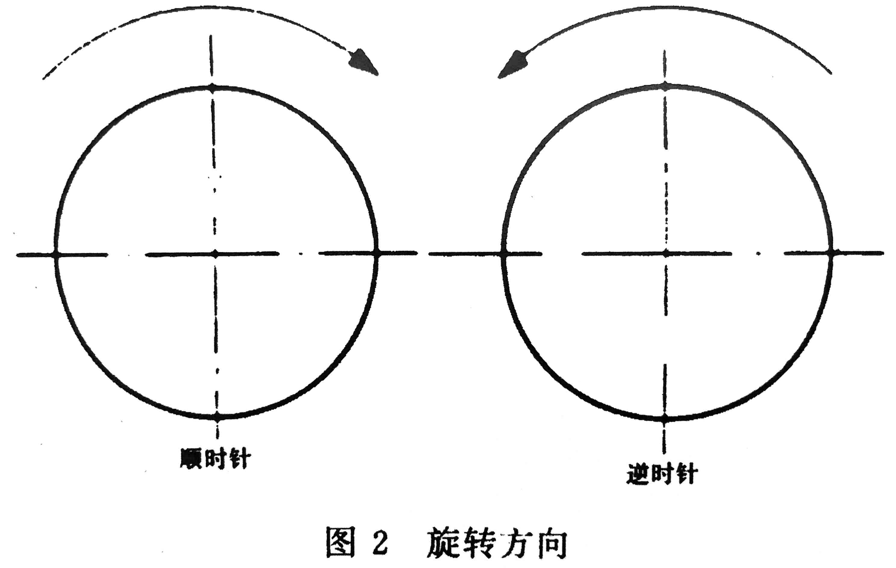 往復(fù)式內(nèi)燃機(jī) 旋轉(zhuǎn)方向、氣缸和氣缸蓋氣門的標(biāo)志及直列式內(nèi)燃機(jī)右機(jī)、左機(jī)和發(fā)動(dòng)機(jī)方位的定位-02.jpg