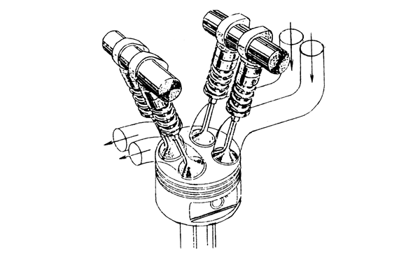 四氣門結(jié)構(gòu)示意圖-柴油發(fā)動機.png