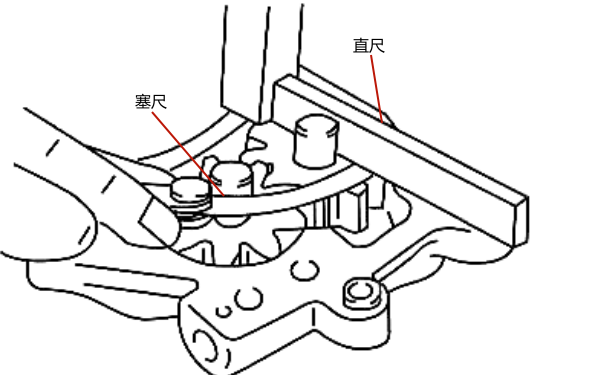 機(jī)油泵外轉(zhuǎn)子與泵體間隙.png