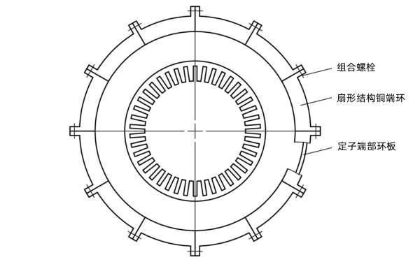 發(fā)電機(jī)組合式定子結(jié)構(gòu)圖.png